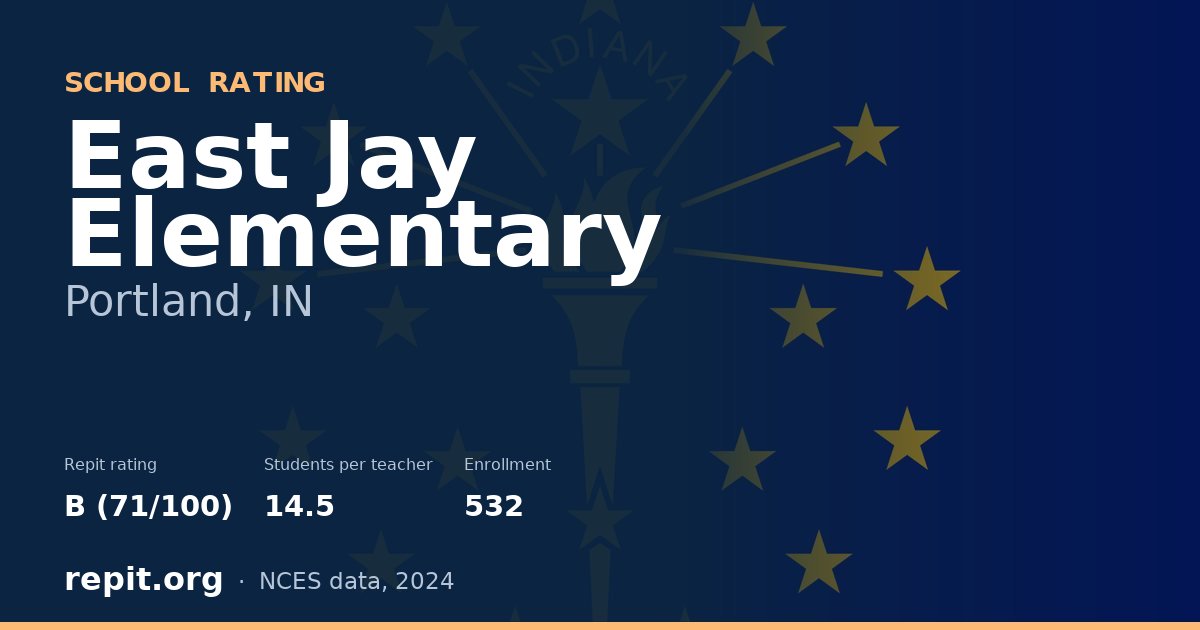 East Jay Elementary, Portland, IN — Repit school rating B (71/100)