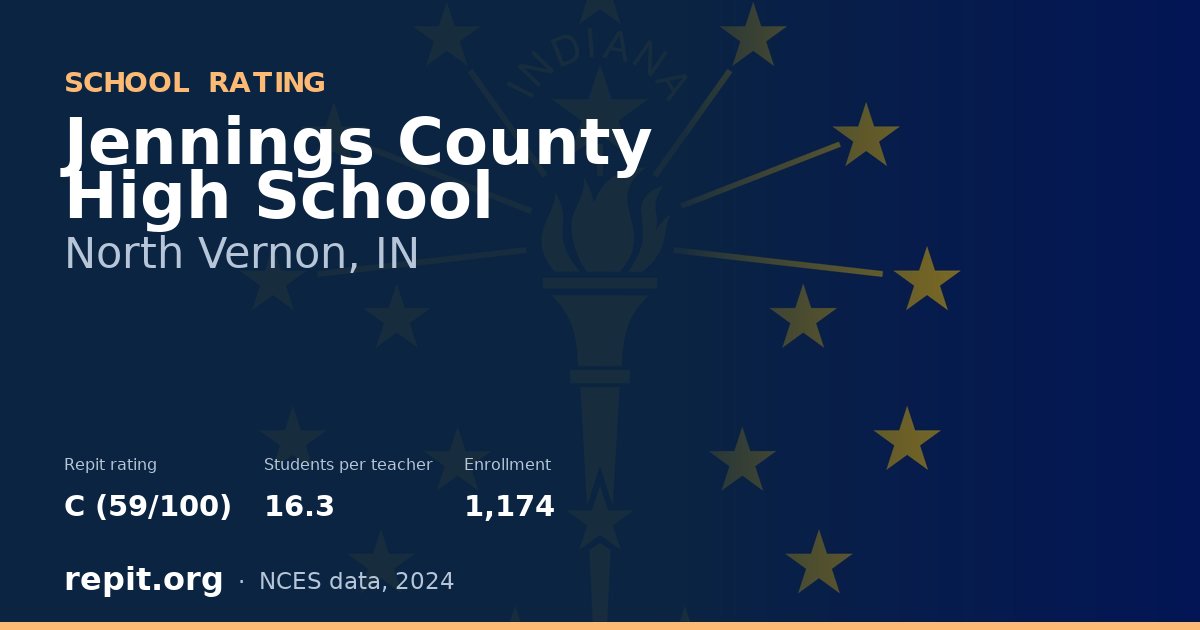 Jennings County High School, North Vernon, IN — Repit school rating C (59/100)