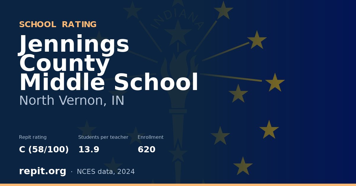 Jennings County Middle School, North Vernon, IN — Repit school rating C (58/100)