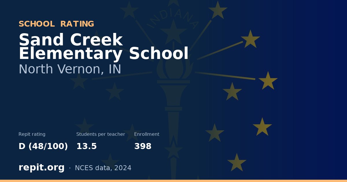 Sand Creek Elementary School, North Vernon, IN — Repit school rating D (48/100)