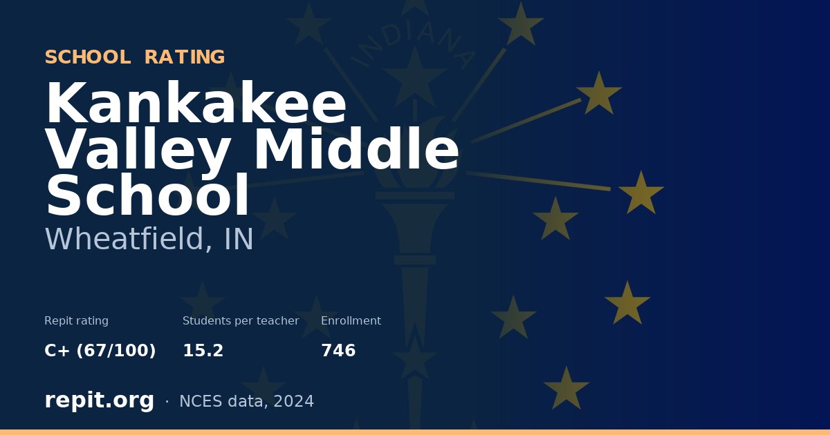 Kankakee Valley Middle School, Wheatfield, IN — Repit school rating C+ (67/100)
