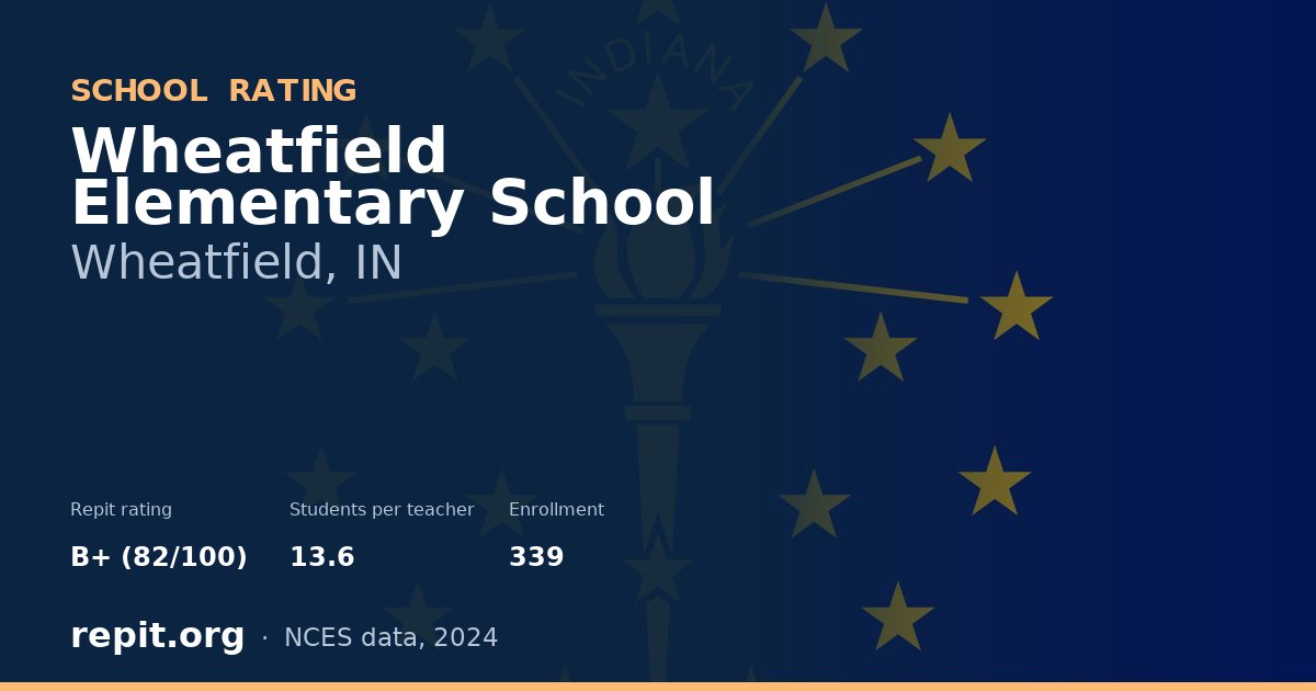 Wheatfield Elementary School, Wheatfield, IN — Repit school rating B+ (82/100)