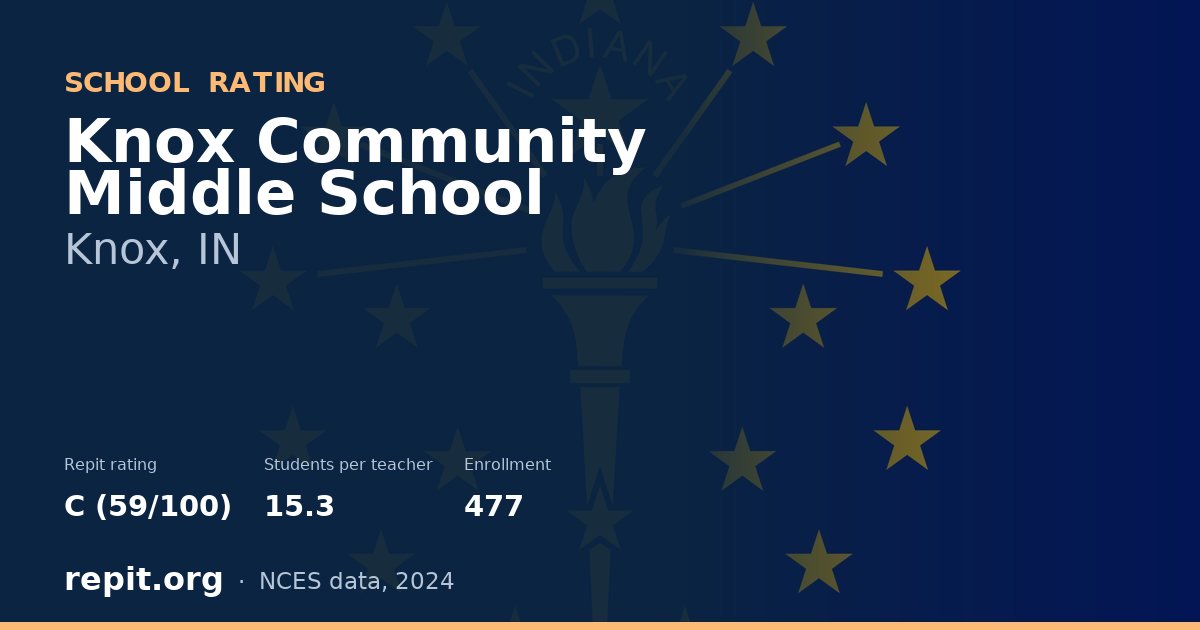 Knox Community Middle School, Knox, IN — Repit school rating C (59/100)