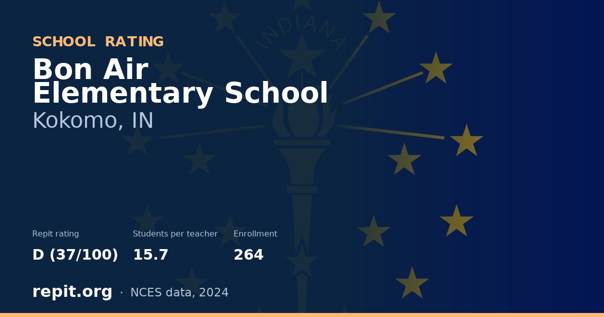 Bon Air Elementary School, Kokomo, IN — Repit school rating D (37/100)