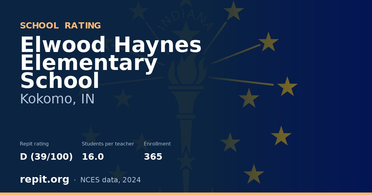 Elwood Haynes Elementary School, Kokomo, IN — Repit school rating D (39/100)