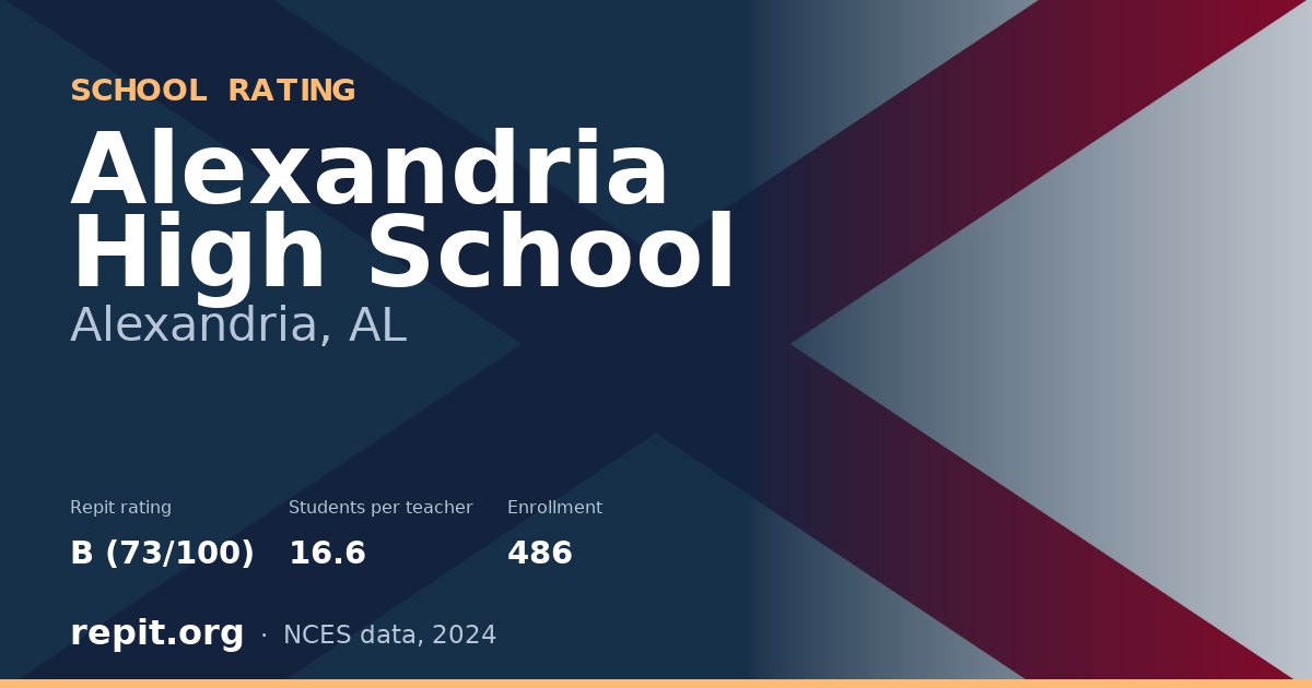 Alexandria High School, Alexandria, AL — Repit school rating B (73/100)