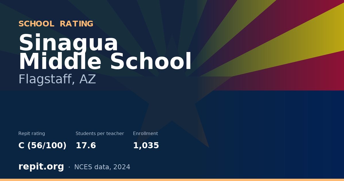 Sinagua Middle School, Flagstaff, AZ — Repit school rating C (56/100)