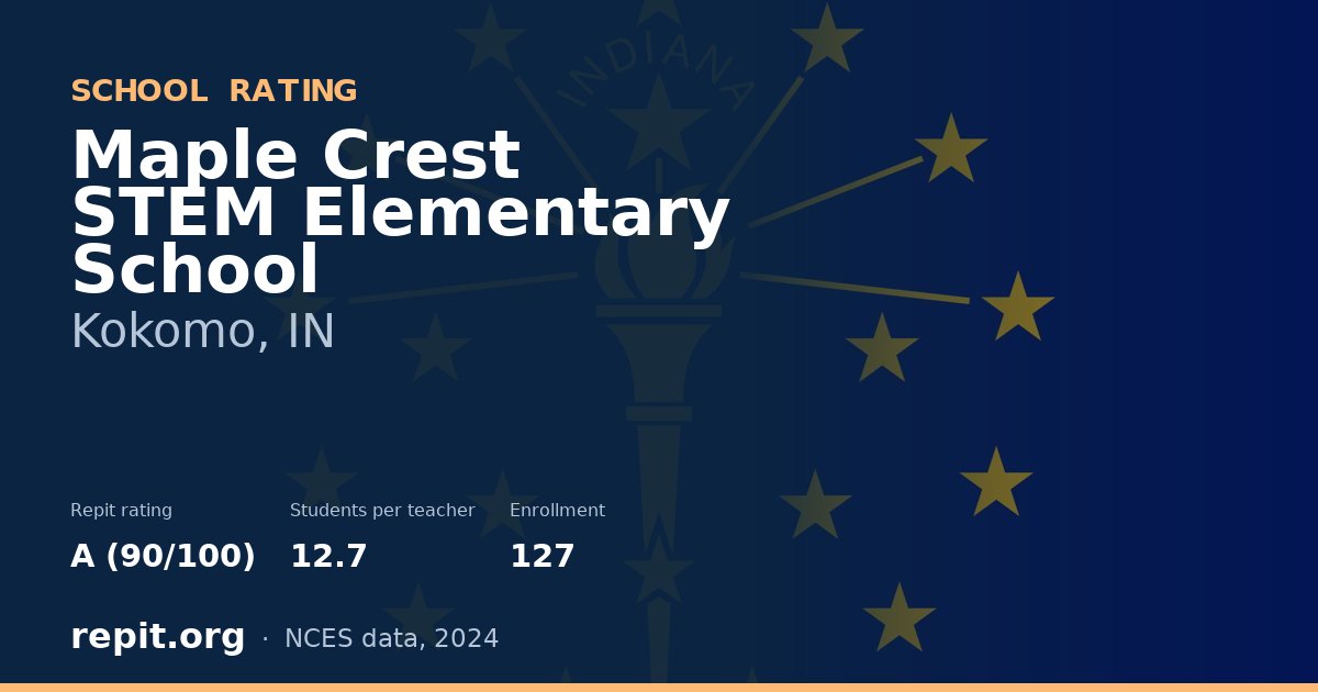 Maple Crest STEM Elementary School, Kokomo, IN — Repit school rating A (90/100)