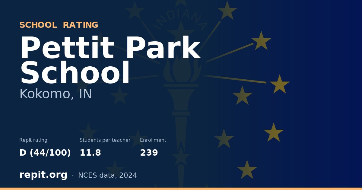 Pettit Park School, Kokomo, IN — Repit school rating D (44/100)