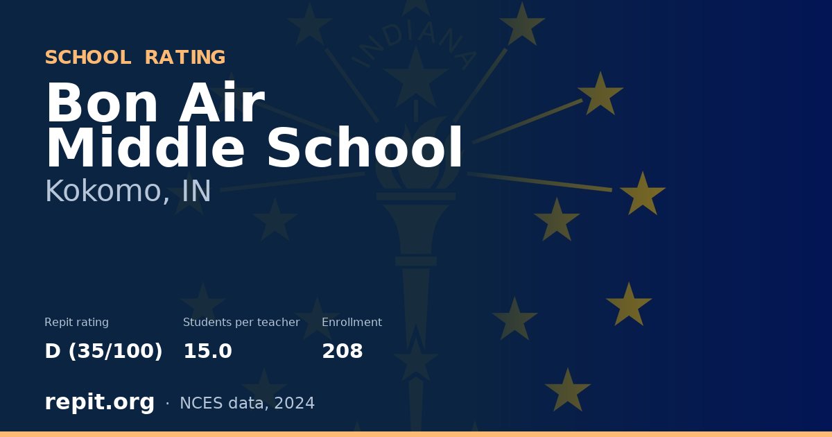 Bon Air Middle School, Kokomo, IN — Repit school rating D (35/100)