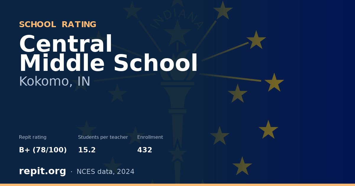 Central Middle School, Kokomo, IN — Repit school rating B+ (78/100)