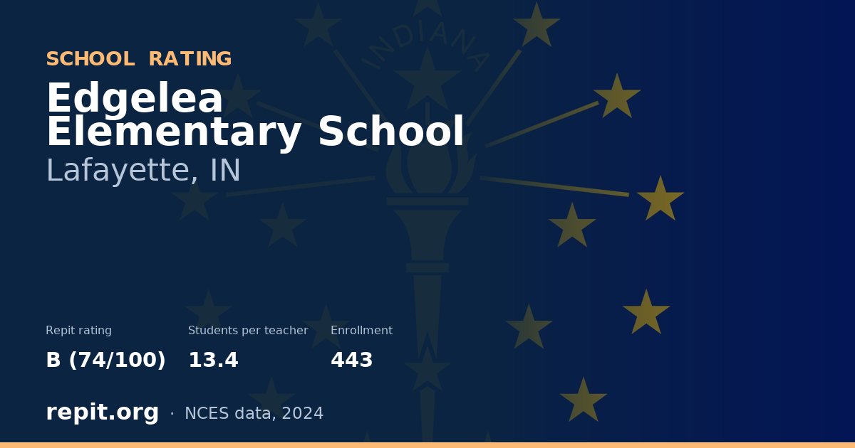 Edgelea Elementary School, Lafayette, IN — Repit school rating B (74/100)