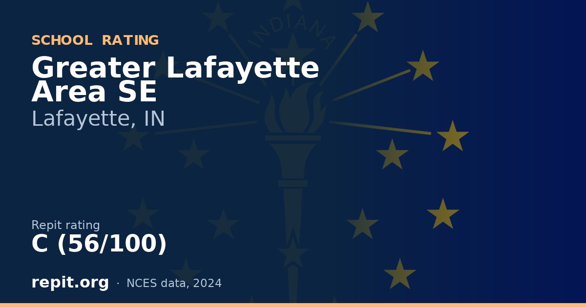 Greater Lafayette Area SE, Lafayette, IN — Repit school rating C (56/100)