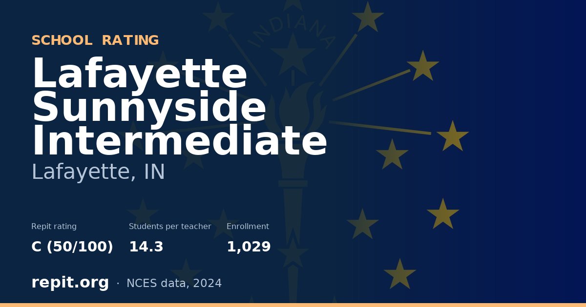Lafayette Sunnyside Intermediate, Lafayette, IN — Repit school rating C (50/100)