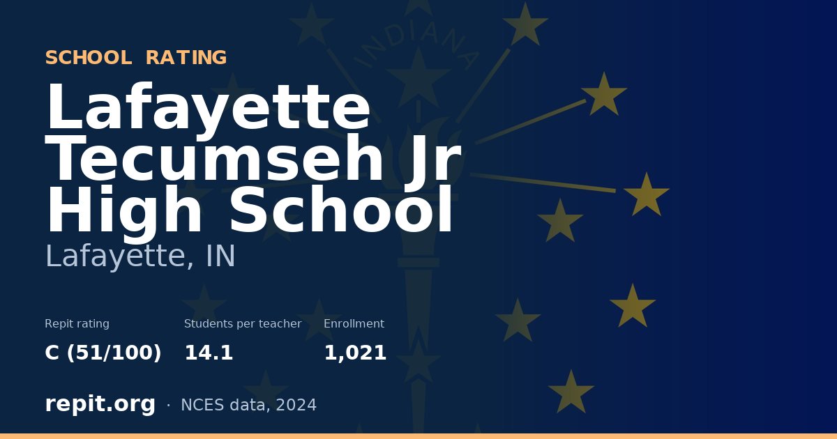 Lafayette Tecumseh Jr High School, Lafayette, IN — Repit school rating C (51/100)