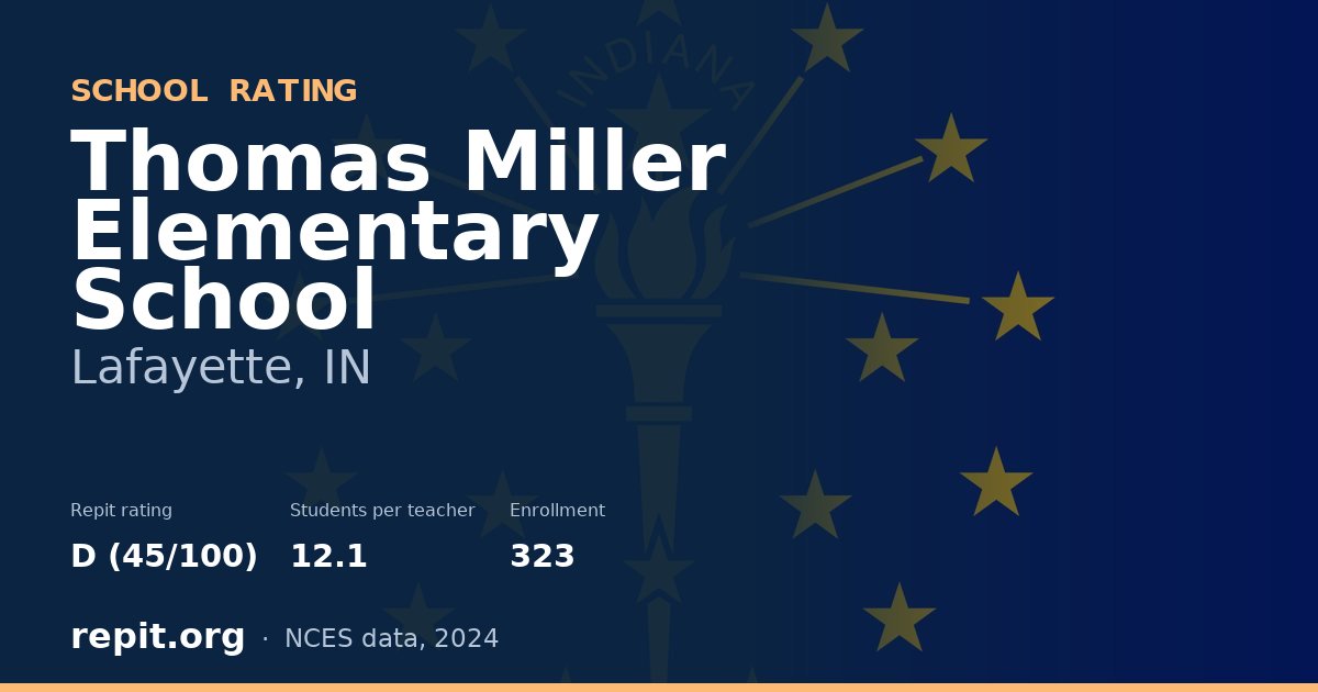 Thomas Miller Elementary School, Lafayette, IN — Repit school rating D (45/100)