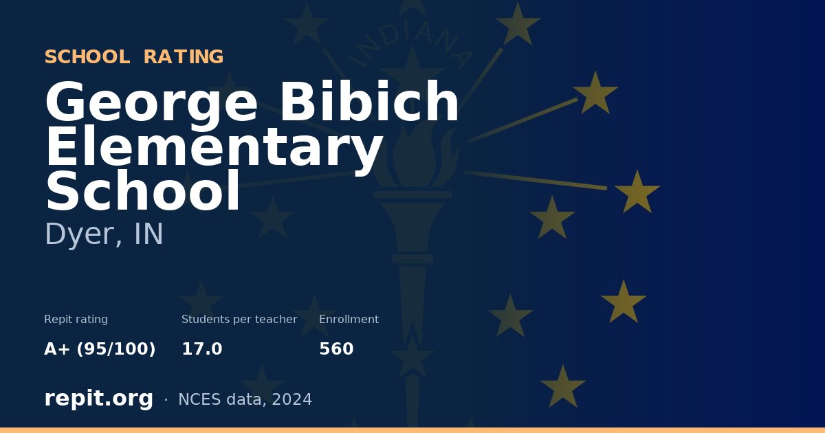 George Bibich Elementary School, Dyer, IN — Repit school rating A+ (95/100)