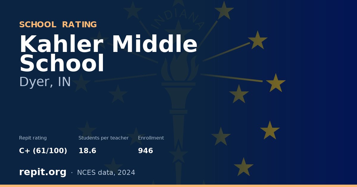Kahler Middle School, Dyer, IN — Repit school rating C+ (61/100)