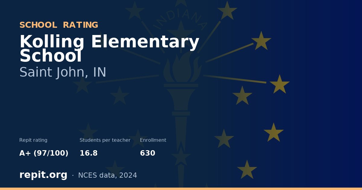 Kolling Elementary School, Saint John, IN — Repit school rating A+ (97/100)