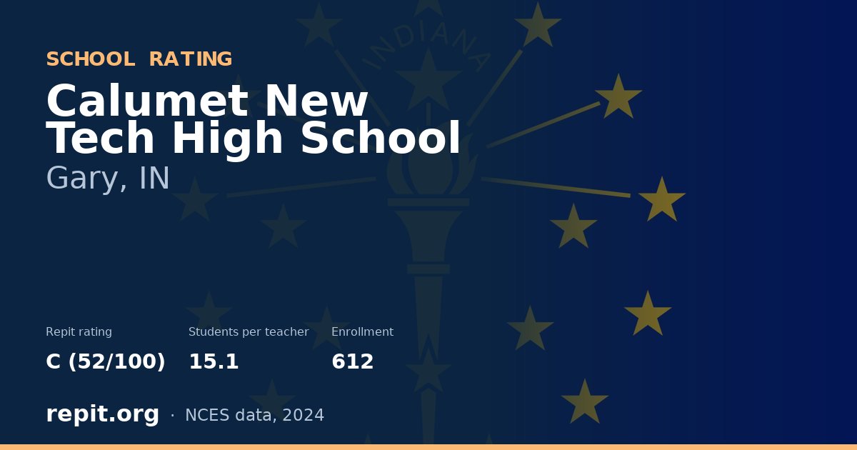 Calumet New Tech High School, Gary, IN — Repit school rating C (52/100)