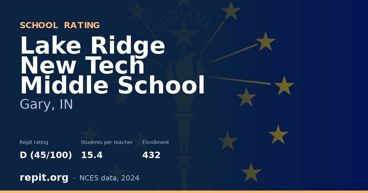 Lake Ridge New Tech Middle School, Gary, IN — Repit school rating D (45/100)