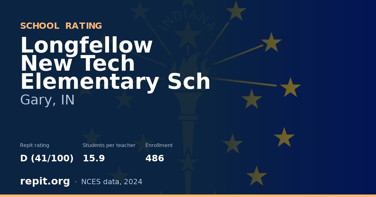 Longfellow New Tech Elementary Sch, Gary, IN — Repit school rating D (41/100)