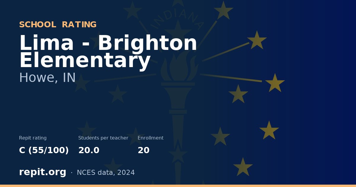 Lima - Brighton Elementary, Howe, IN — Repit school rating C (55/100)