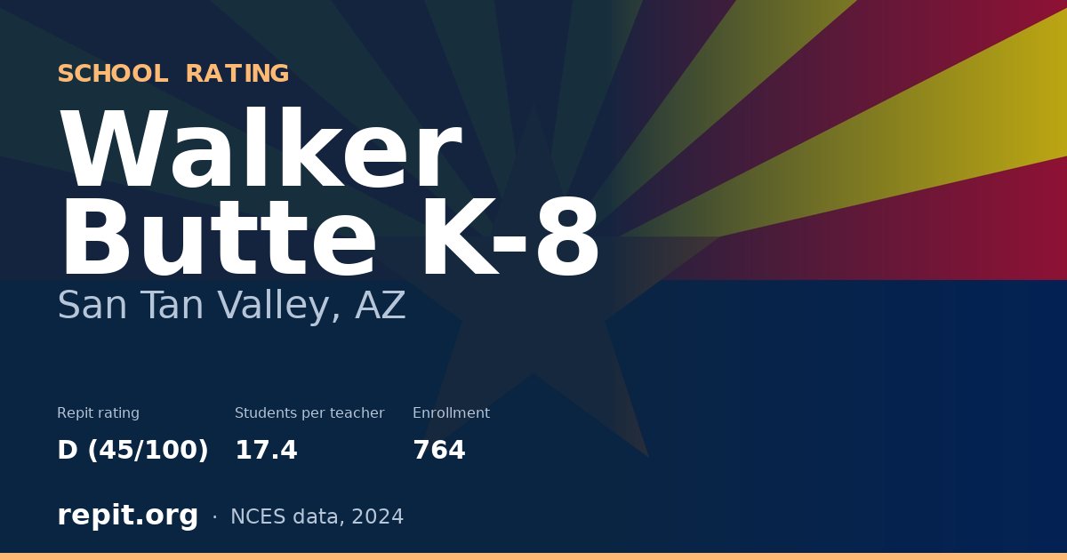 Walker Butte K-8, San Tan Valley, AZ — Repit school rating D (45/100)