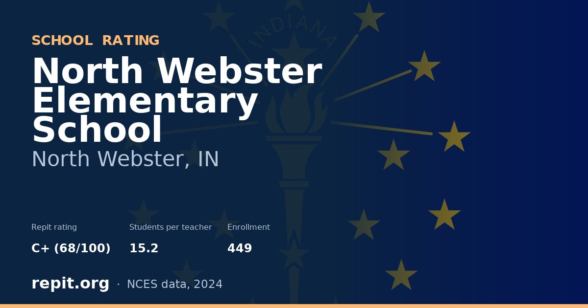 North Webster Elementary School, North Webster, IN — Repit school rating C+ (68/100)