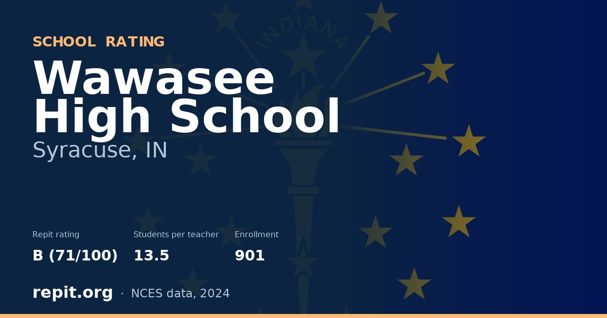 Wawasee High School, Syracuse, IN — Repit school rating B (71/100)