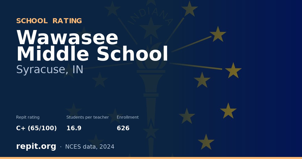 Wawasee Middle School, Syracuse, IN — Repit school rating C+ (65/100)