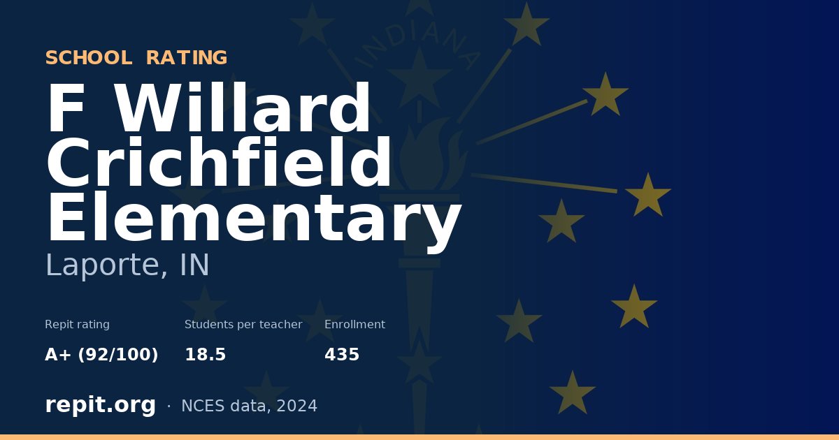 F Willard Crichfield Elementary, Laporte, IN — Repit school rating A+ (92/100)