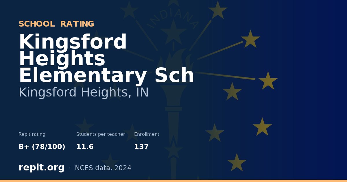 Kingsford Heights Elementary Sch, Kingsford Heights, IN — Repit school rating B+ (78/100)