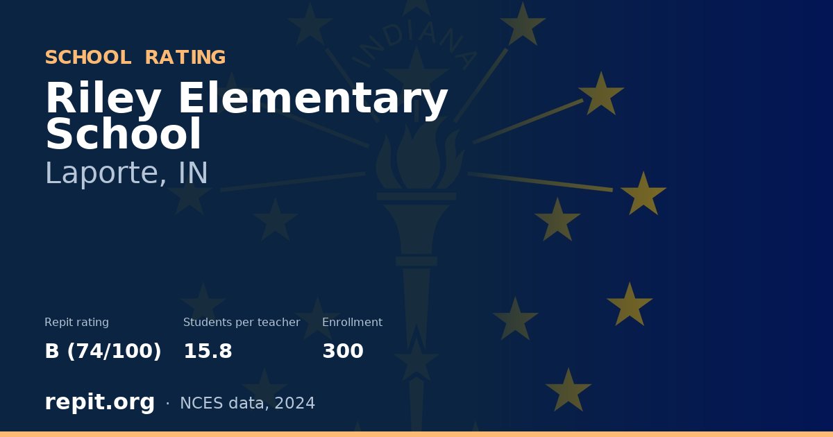 Riley Elementary School, Laporte, IN — Repit school rating B (74/100)