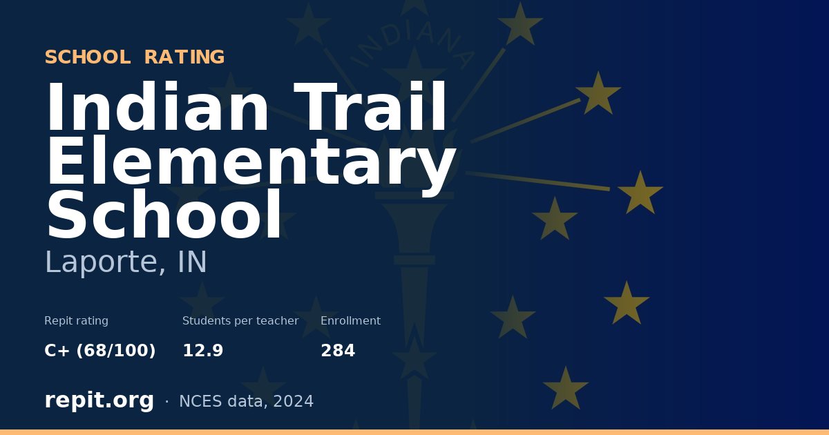 Indian Trail Elementary School, Laporte, IN — Repit school rating C+ (68/100)
