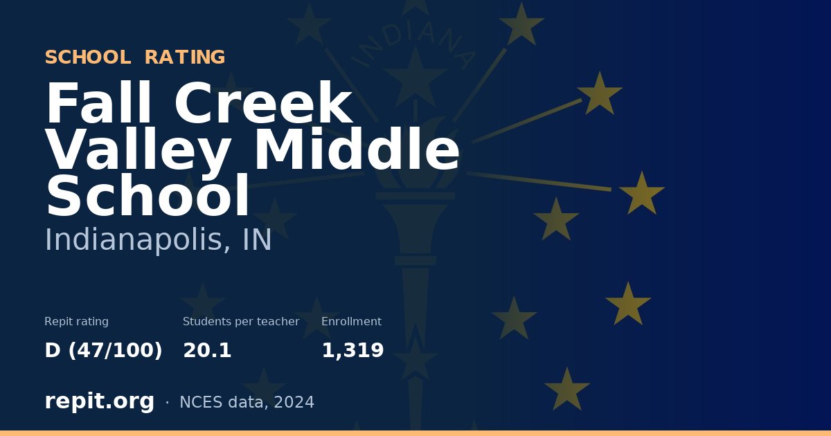Fall Creek Valley Middle School, Indianapolis, IN — Repit school rating D (47/100)