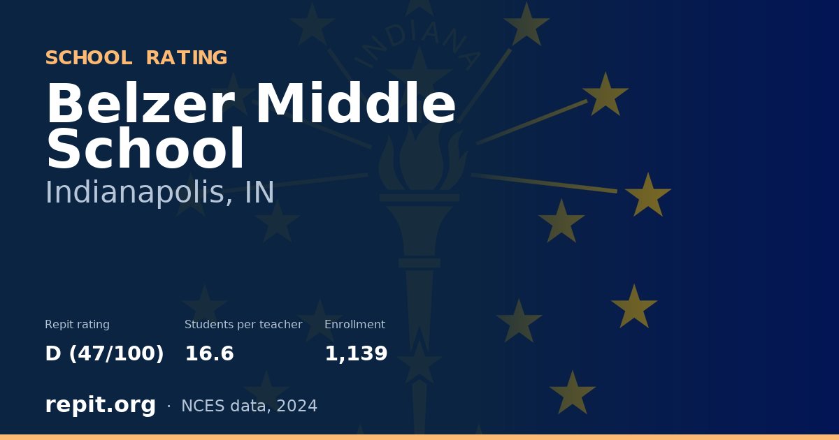 Belzer Middle School, Indianapolis, IN — Repit school rating D (47/100)