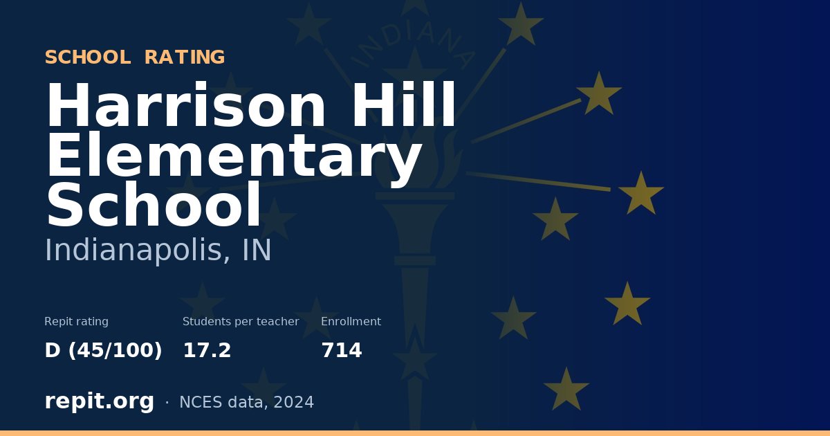 Harrison Hill Elementary School, Indianapolis, IN — Repit school rating D (45/100)
