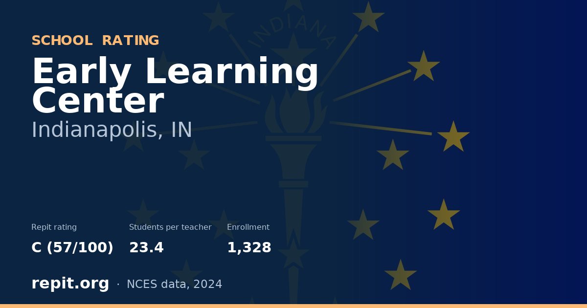 Early Learning Center, Indianapolis, IN — Repit school rating C (57/100)