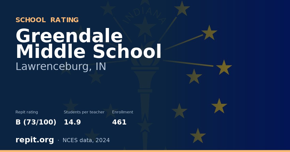 Greendale Middle School, Lawrenceburg, IN — Repit school rating B (73/100)