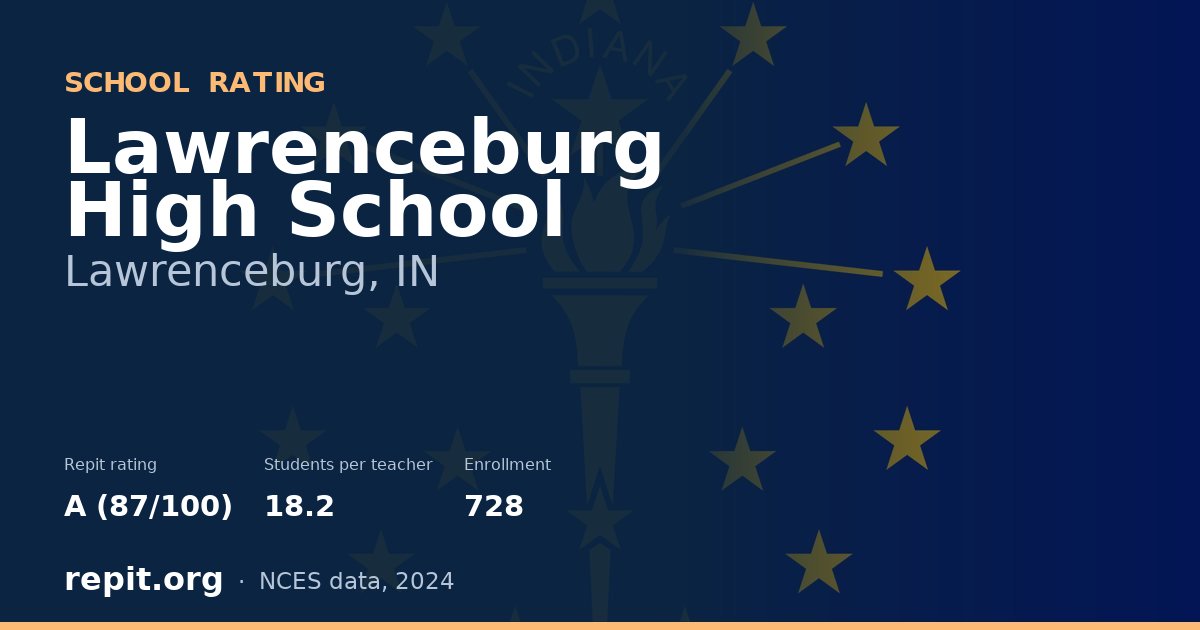 Lawrenceburg High School, Lawrenceburg, IN — Repit school rating A (87/100)
