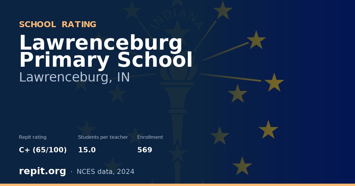 Lawrenceburg Primary School, Lawrenceburg, IN — Repit school rating C+ (65/100)