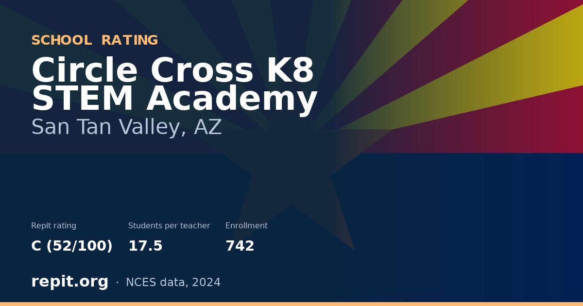 Circle Cross K8 STEM Academy, San Tan Valley, AZ — Repit school rating C (52/100)