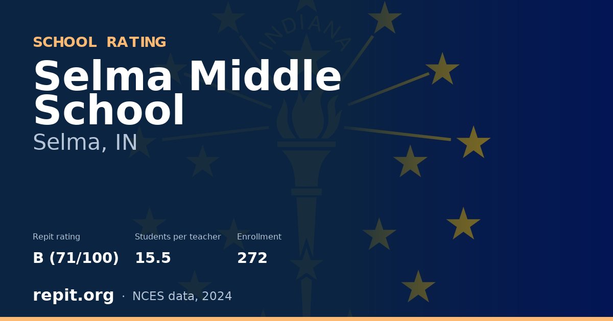 Selma Middle School, Selma, IN — Repit school rating B (71/100)