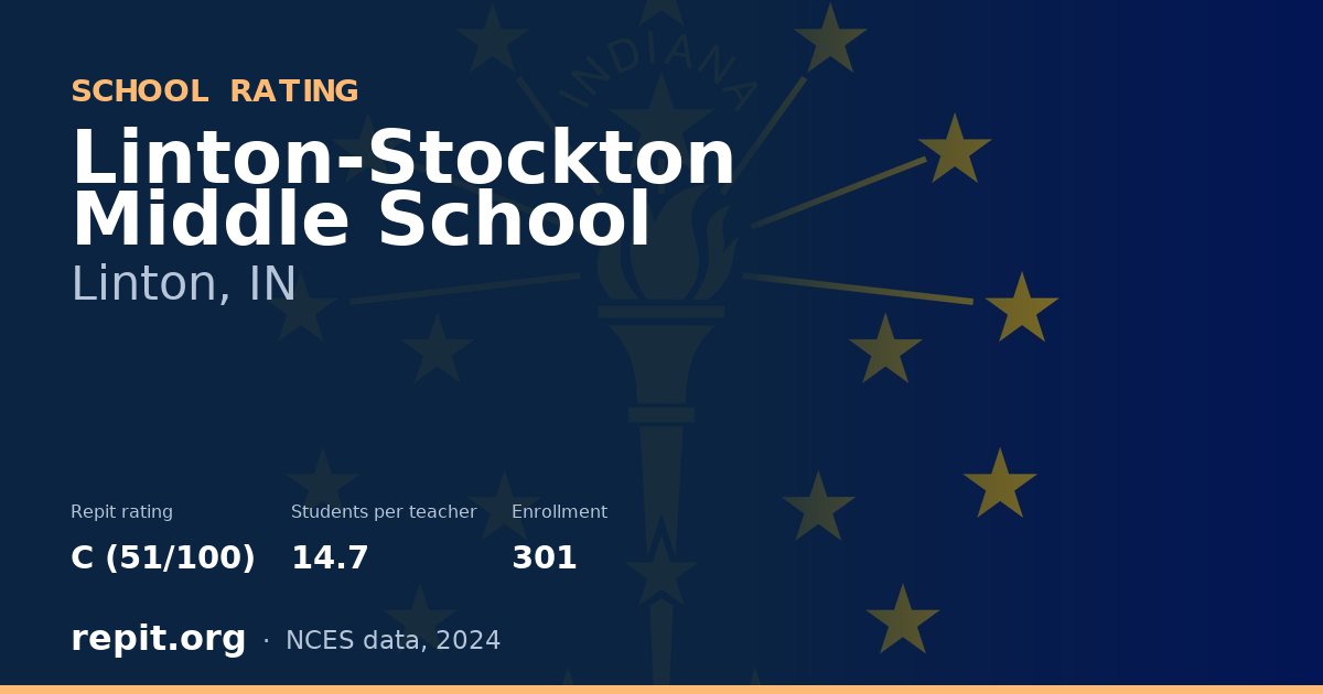 Linton-Stockton Middle School, Linton, IN — Repit school rating C (51/100)