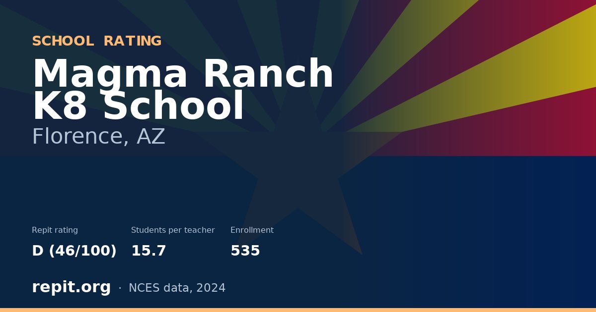 Magma Ranch K8 School, Florence, AZ — Repit school rating D (46/100)