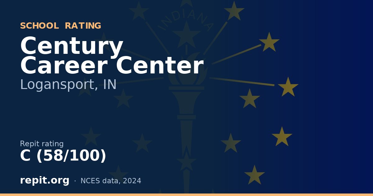 Century Career Center, Logansport, IN — Repit school rating C (58/100)