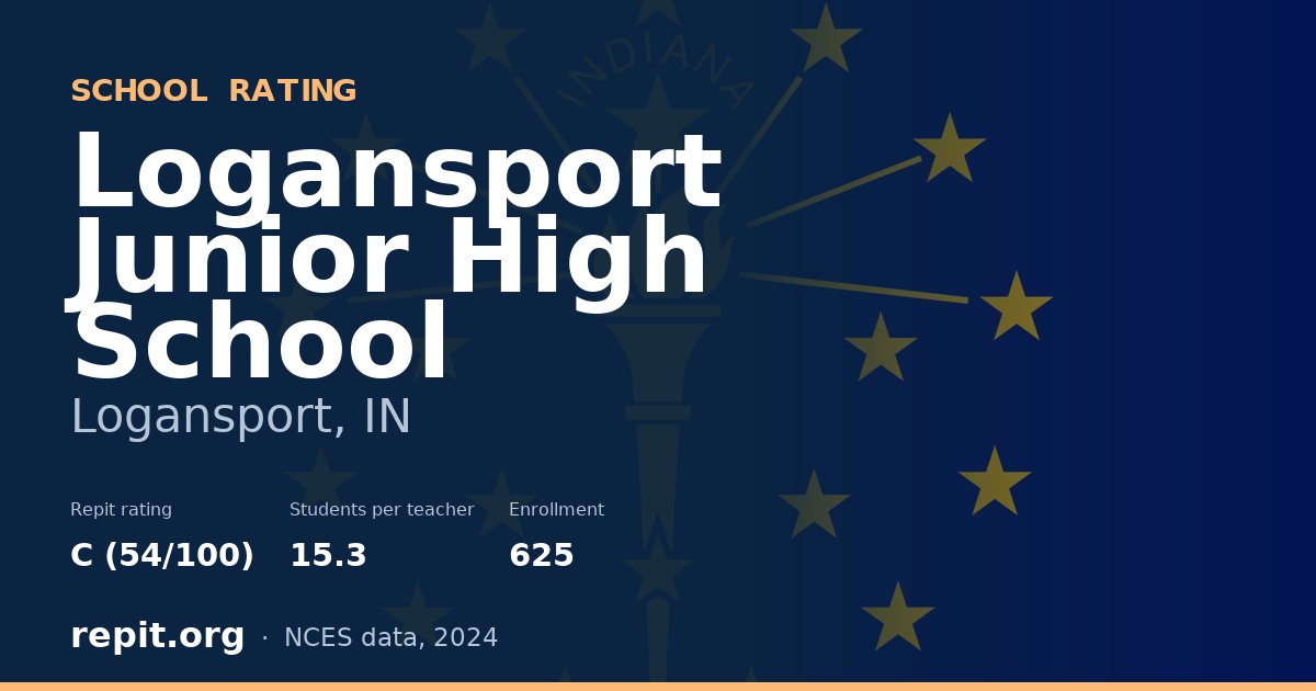 Logansport Junior High School, Logansport, IN — Repit school rating C (54/100)