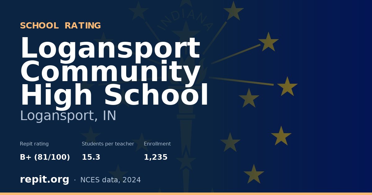 Logansport Community High School, Logansport, IN — Repit school rating B+ (81/100)