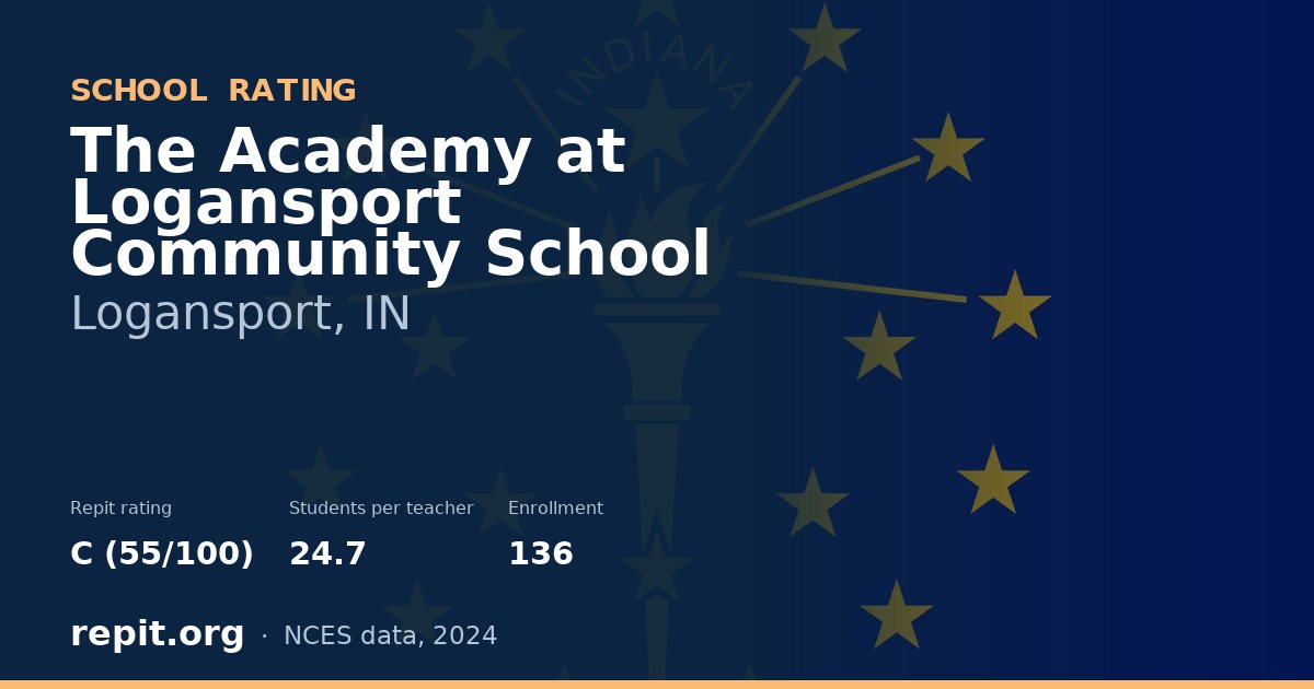 The Academy at Logansport Community School, Logansport, IN — Repit school rating C (55/100)
